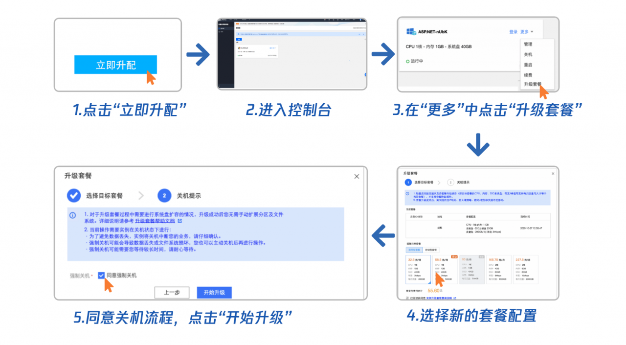 腾讯云轻量应用服务器免费升配流程