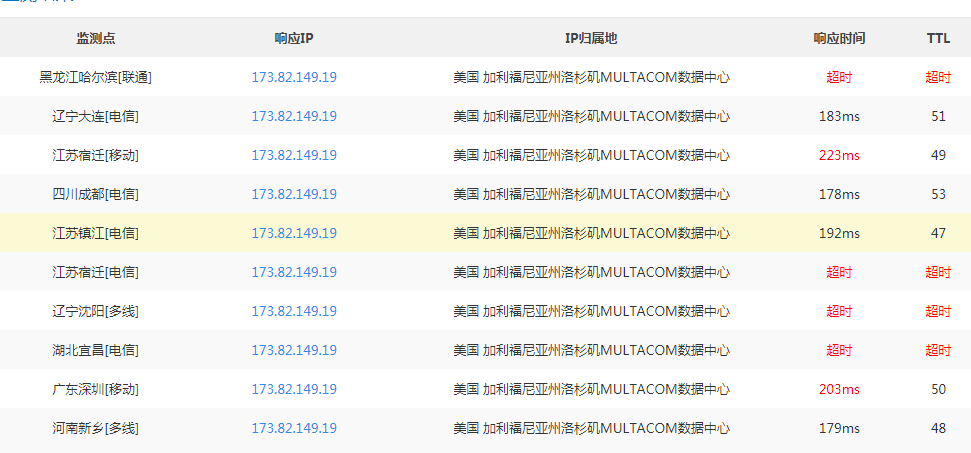 解决cloudcone网站打不开,app.cloudcone.com无法打开怎么解决