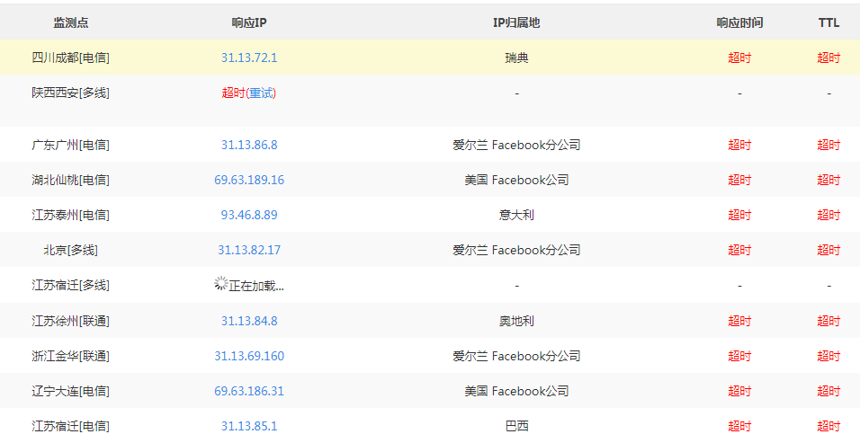解决cloudcone网站打不开,app.cloudcone.com无法打开怎么解决