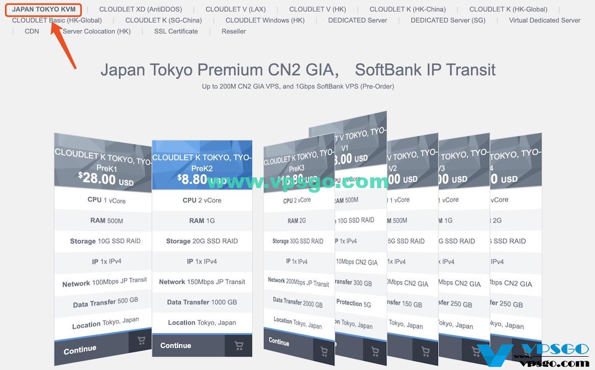 GigsGigsCloud日本东京软银VPS预售优惠