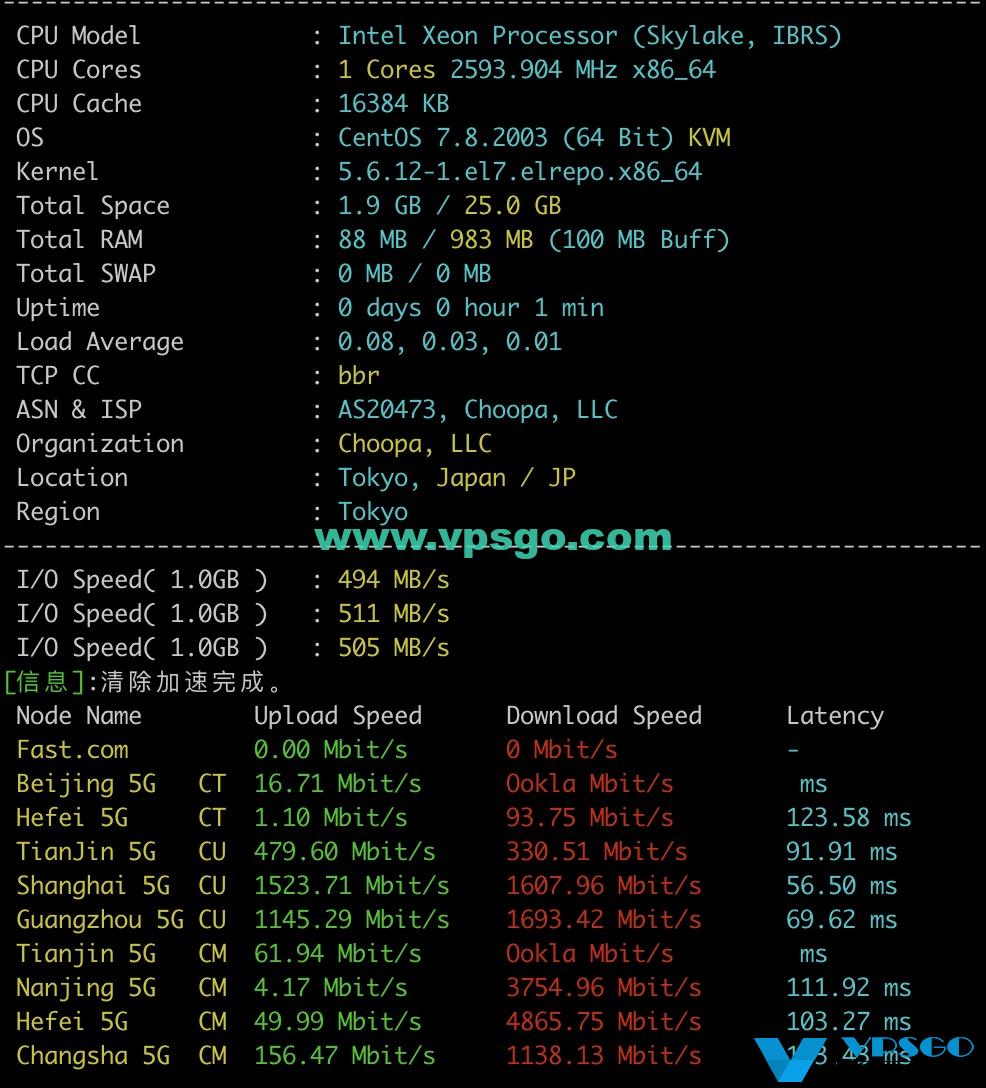 Vultr韩国机房整体测评