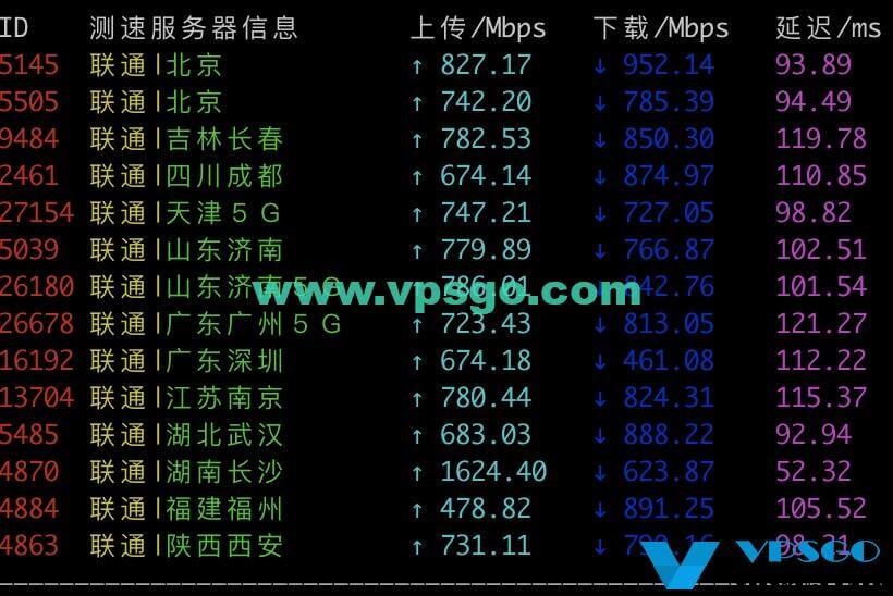 搬瓦工日本联通测速