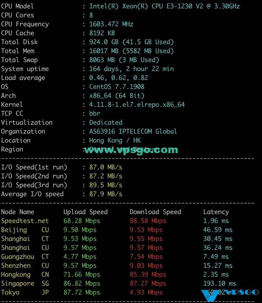 GigsGigsCloud香港CN2 GIA VPS整体测评