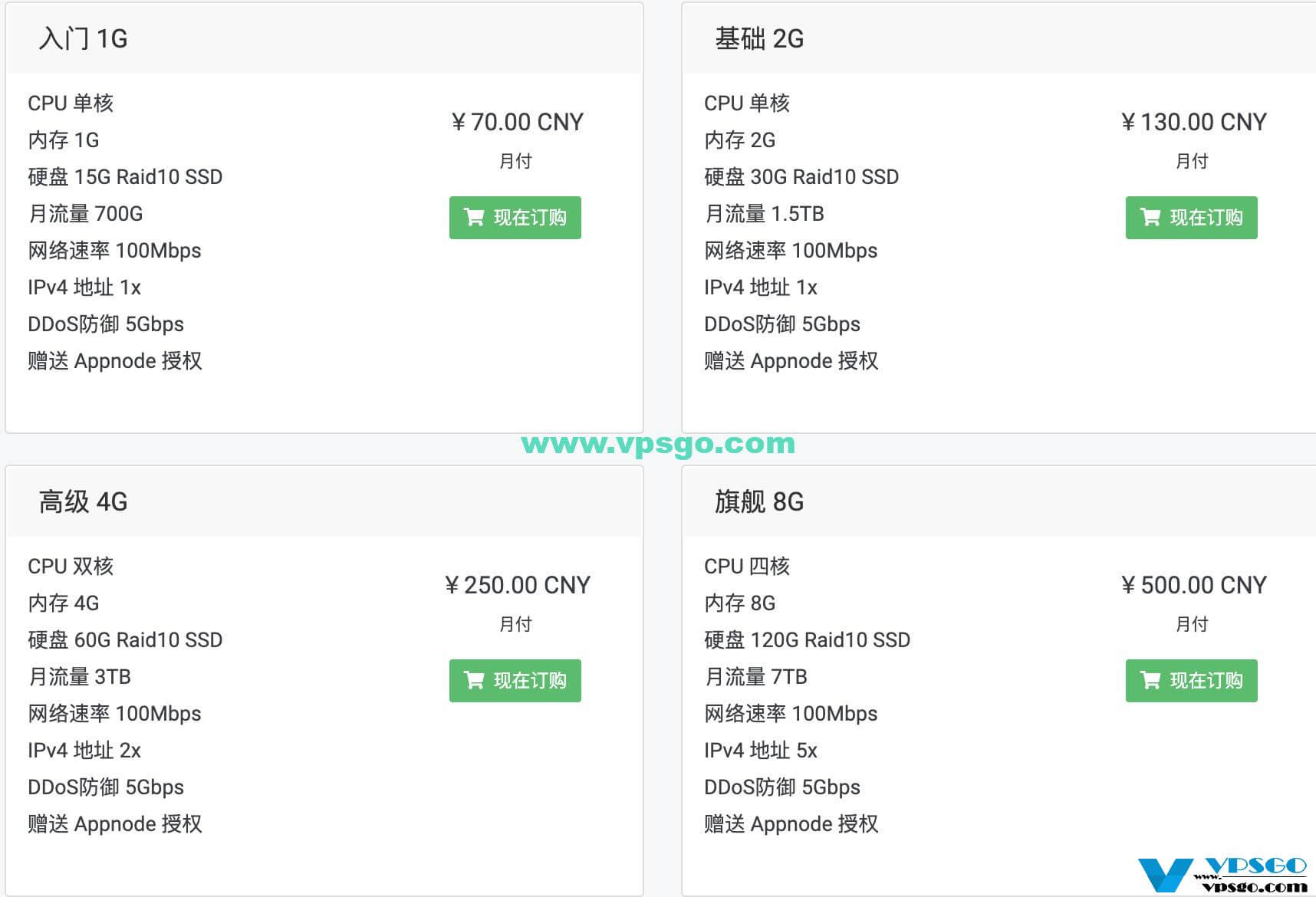 WikiHost香港Cera KVM VPS