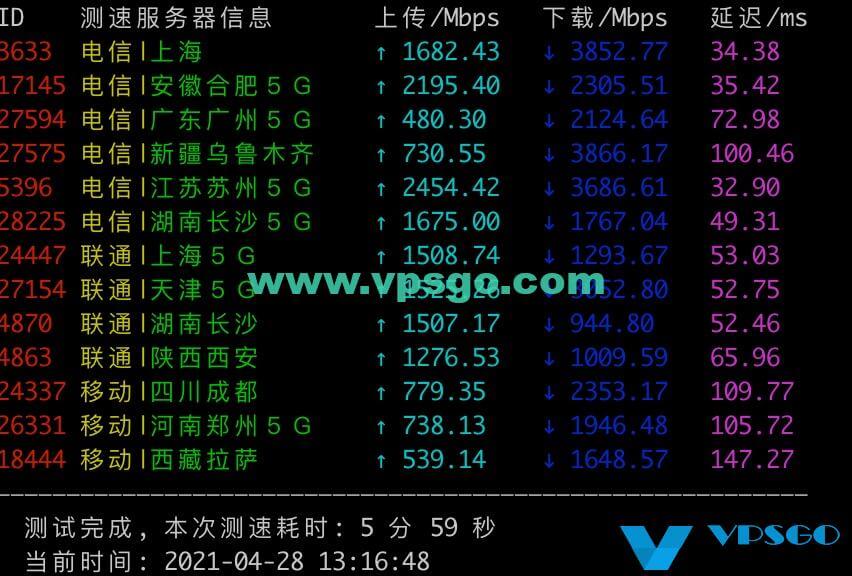 搬瓦工日本机房测速