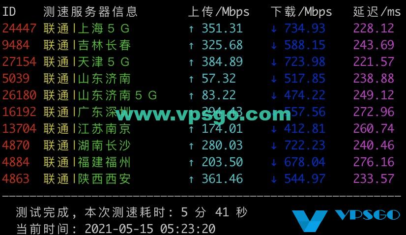 搬瓦工新泽西机房联通速度测试