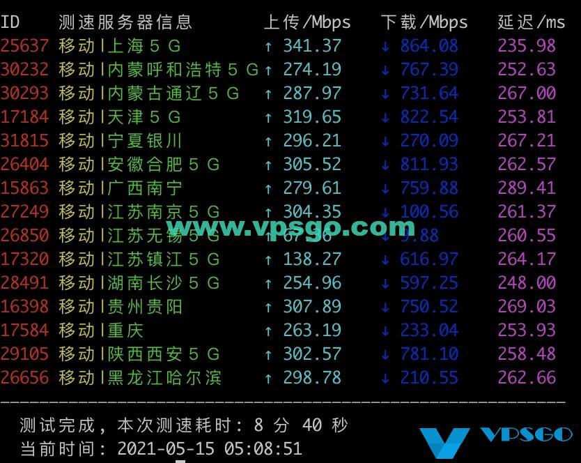 搬瓦工新泽西机房移动速度测试