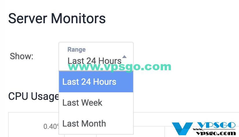 Vultr Usage Graphs