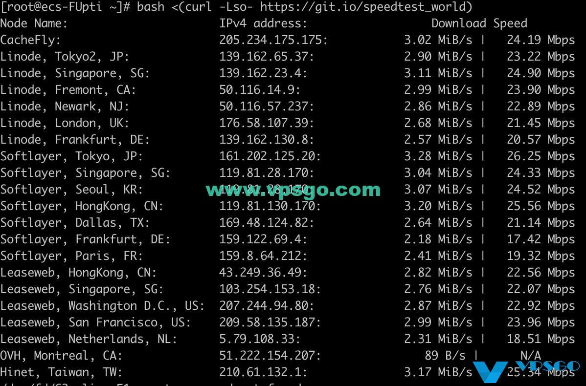 VPS国外速度测试脚本