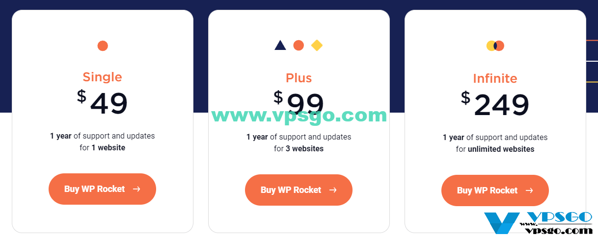 WP Rocket价格