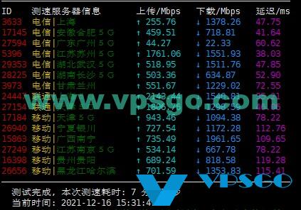 搬瓦工日本软银机房速度测试