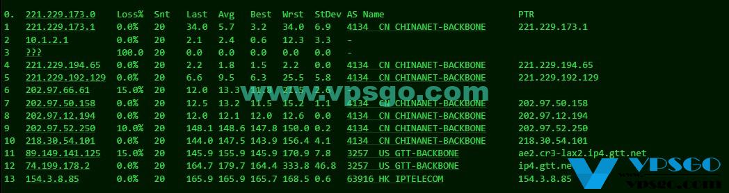 GigsGigsCloud美国洛杉矶国际线路VPS路由测试