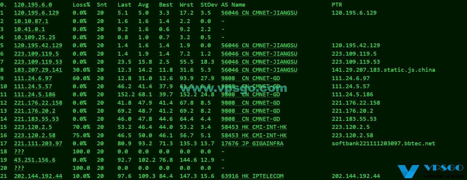 gigsgigscloud日本软银移动去程