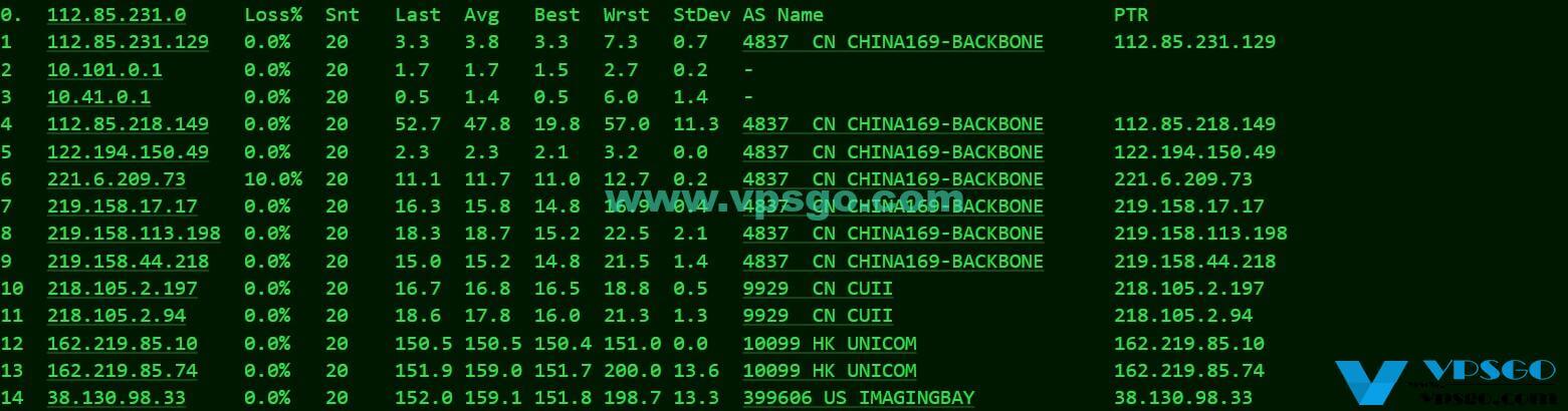 半月湾HMBCloud联通9929路由测试