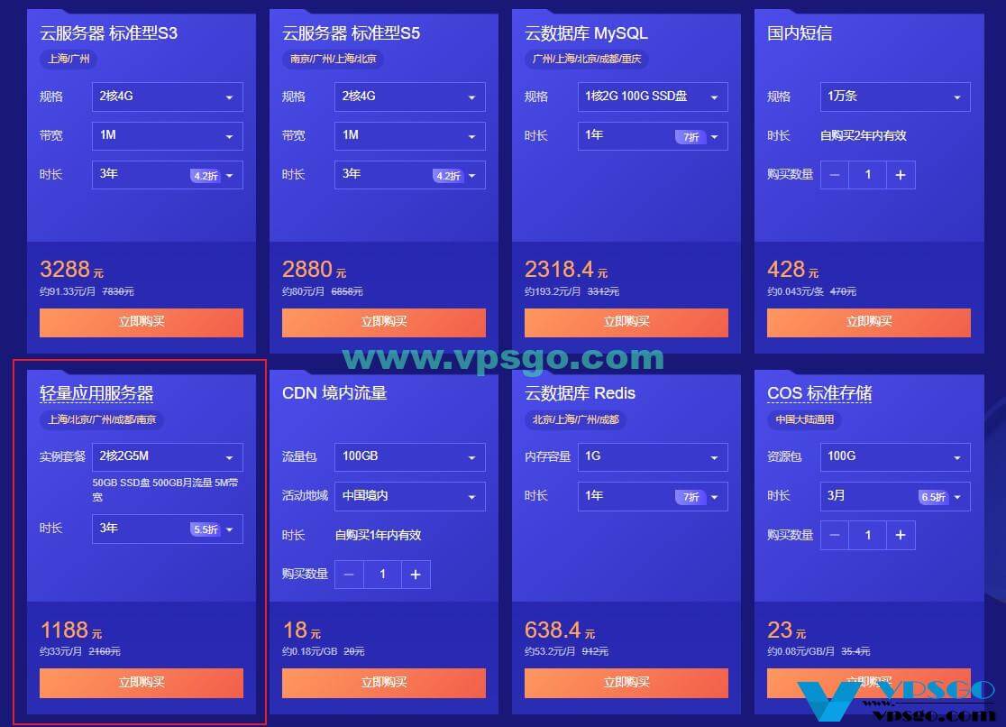 腾讯云4月老用户上云回馈优惠