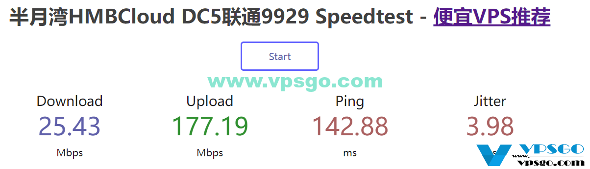 半月湾HMBCloud联通9929晚高峰国内速度测试