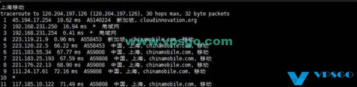 华纳云新加坡VPS路由测试