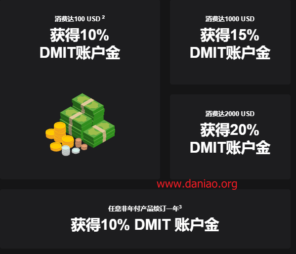 #黑五#DMIT：洛杉矶/香港CN2 GIA VPS最高节省22%