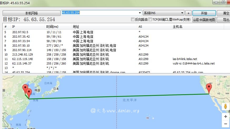 Vultr美国洛杉矶SSD VPS速度、IO性能、系统配置等综合性能评测