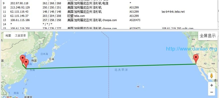 Vultr新用户福利 – $50账户余额有效期6个月 附15机房选择建议