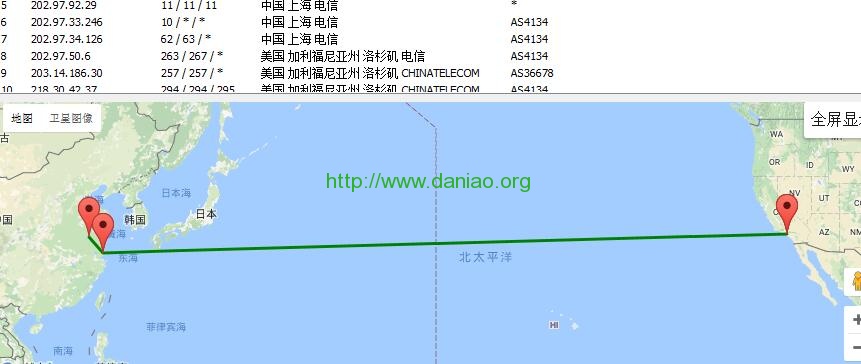 2016黑色星期五搬瓦工新上洛杉矶、凤凰城独立机房低至11.99/年