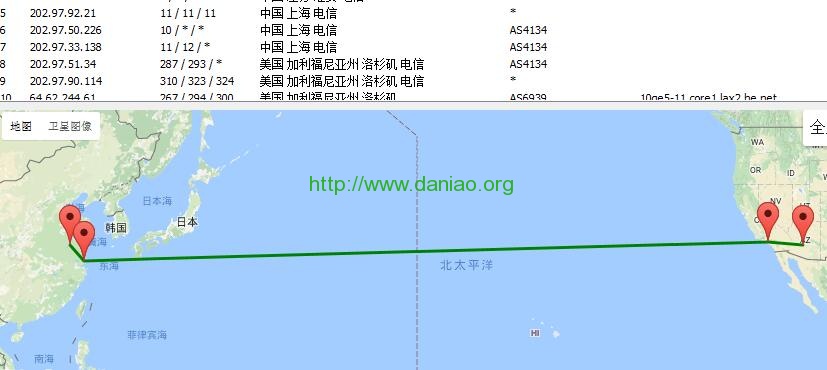 2016黑色星期五搬瓦工新上洛杉矶、凤凰城独立机房低至11.99/年