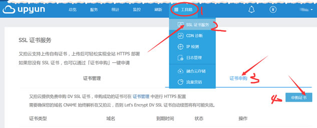 又拍云免费申请Let’s Encrypt SSL证书以及简易部署过程