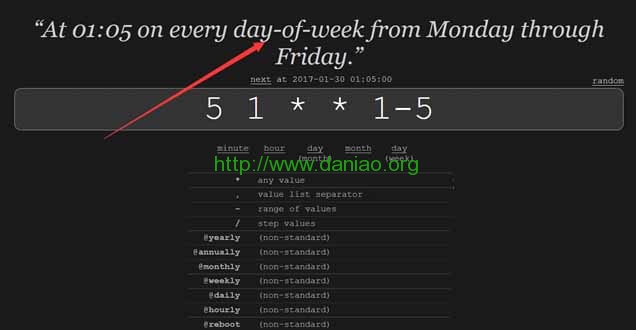 精准设置Crontab定时任务时刻在线工具