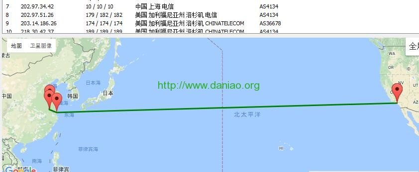 BandwagonHost搬瓦工VPS商家新增洛杉矶MC和纽约两个机房