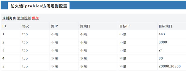 记录一次在WDCP面板环境安装SSL证书实现HTTPS网址