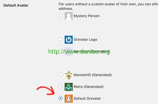 无插件设置WordPress Gravatar默认头像方法