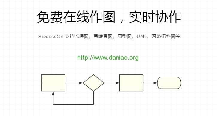 ProcessOn – 免费在线制作思维导图、流程图、组织结构图实用工具