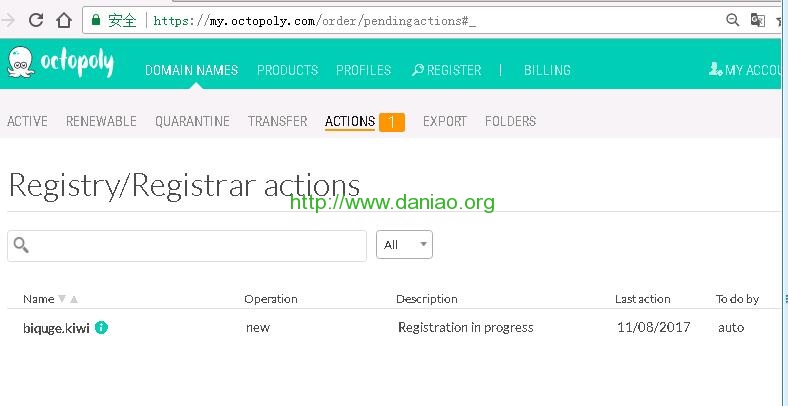 RegistryRegistrar actions