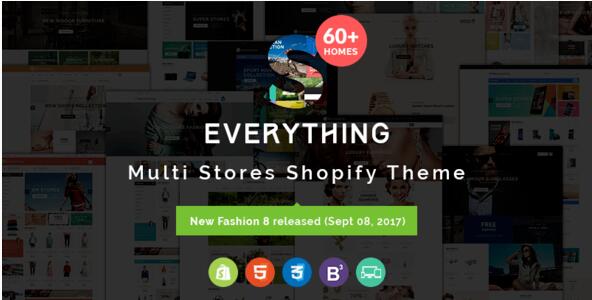 ThemeForest 10款最受欢迎的Shopify主题模板