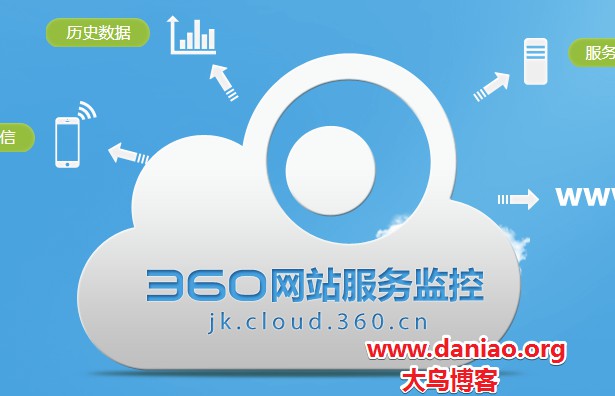 鉴于阿里云监控即将商业化，盘点5个可用的监控服务平台