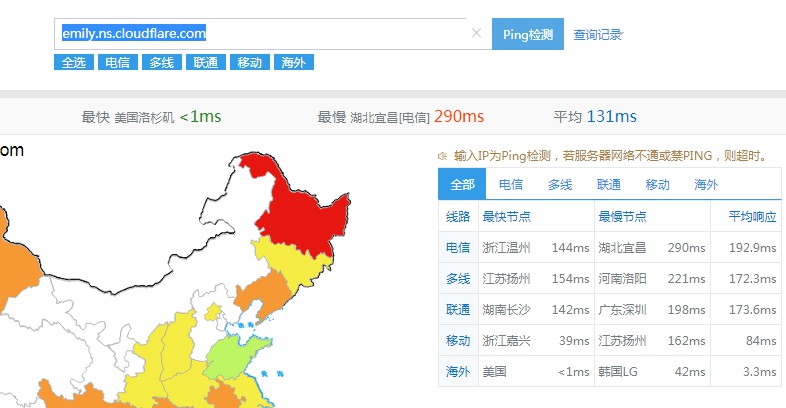 CloudFlare的免费Dns服务申请教程及使用说明