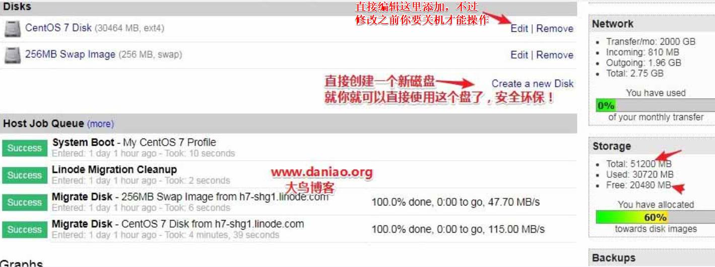 Linode Vps配置再次升级及直接升级硬盘的方法