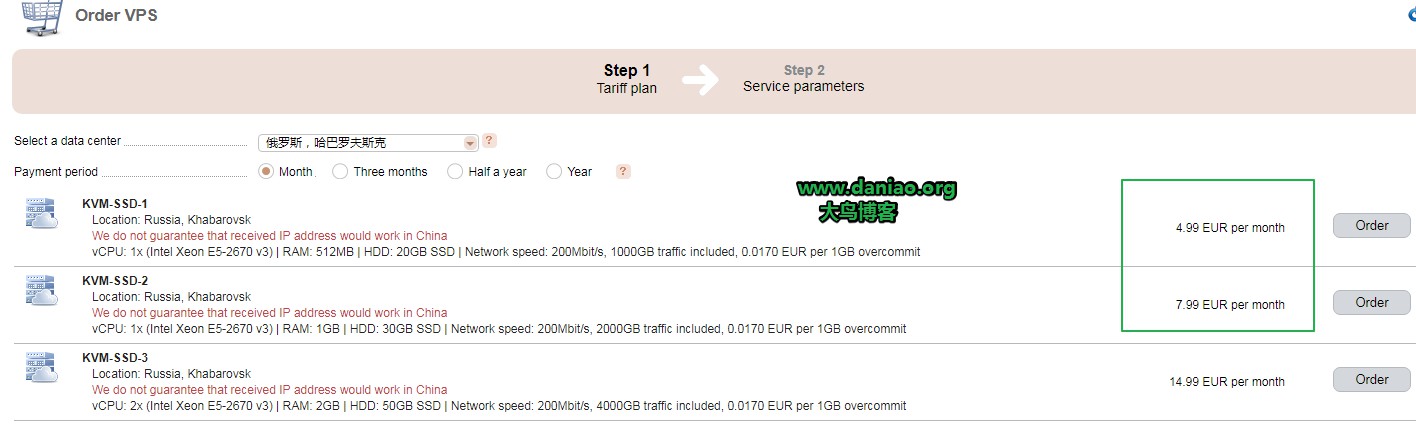 Gcore VPS注册购买和管理面板简单使用教程