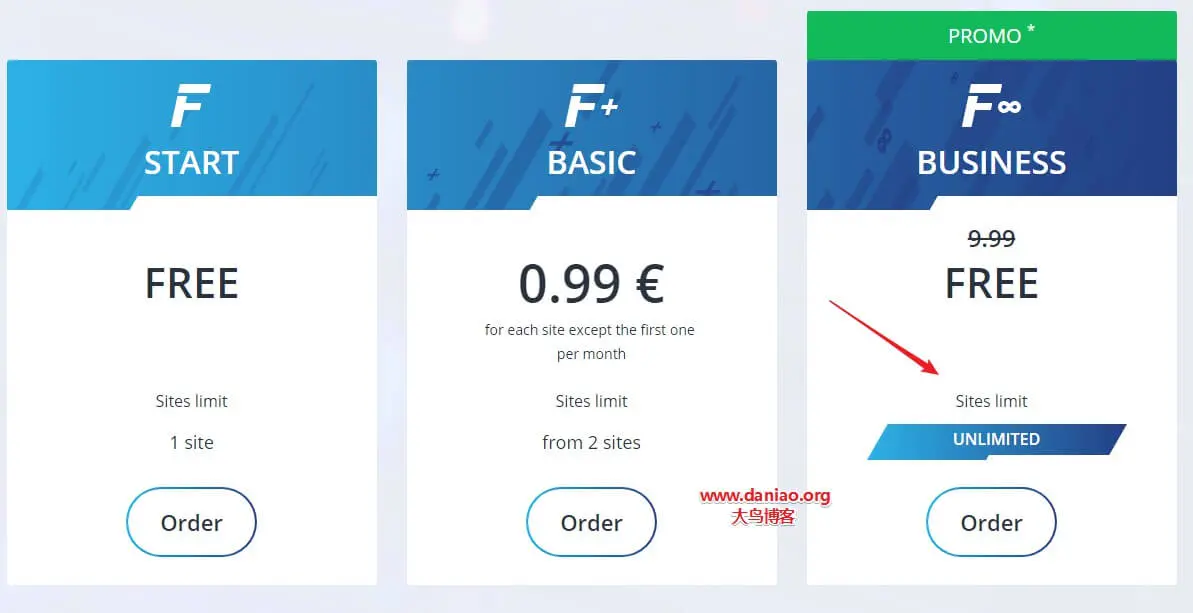 Fastpanel-商业面板限时免费以及如何注册授权和安装