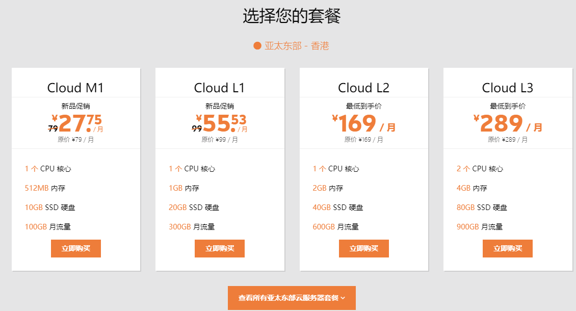 Sugarhosts上线DECADE云服务器香港节点,1核512M 27元/月
