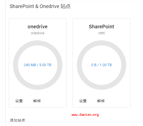 宝塔面板安装YukiDrive – 支持Onedrive & SharePoint文件浏览程序