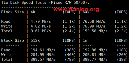 locvps，韩国vps测评分享，CN2+BGP线路