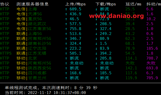 arkecx，韩国首尔VPS简单测评分享