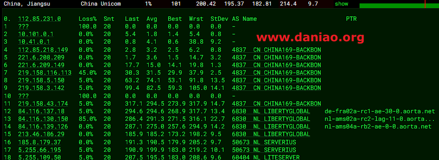 LiteServer荷兰大硬盘VPS测评分享