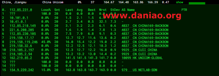 DigitalVirt美国洛杉矶CMIN2 VPS，四网CMIN2(ASAS58807 )回程