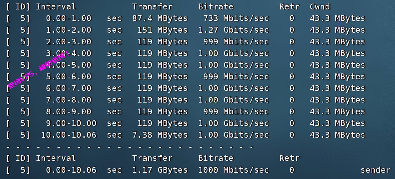 BestVM JP BGP预售开启，联通单线BBTEC，国际包含CDN77 COGENT JPIX，随机ipv6解锁流媒体