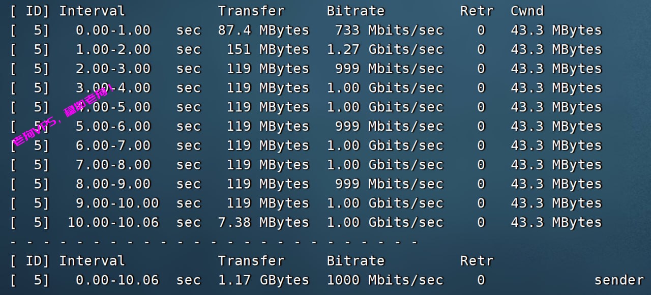 BestVM JP BGP预售开启，联通单线BBTEC，国际包含CDN77 COGENT JPIX，随机ipv6解锁流媒体