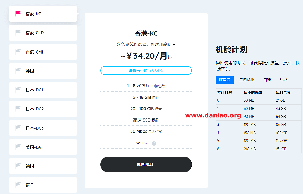 #五一#狗云促销，幸运大转盘/弹性云7折/经典云8折/独服优惠100元