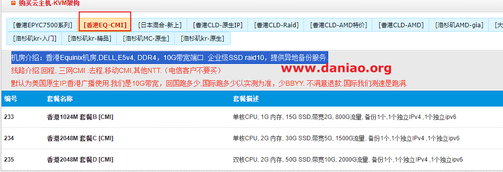 HostYun：香港CMI VPS，月付36元起，最高10G带宽/三网CMI，去程移动CMI，其他NTT