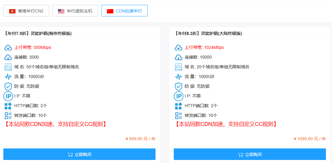 伍六七云：双向CN2 VPS，199元/年(2核心2G5M)